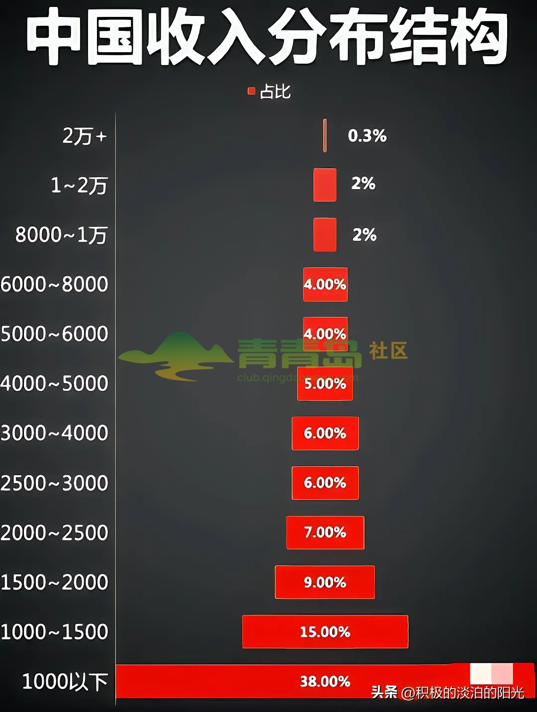 1775294500
